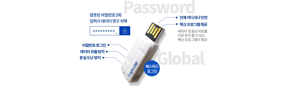 터보백신 로그인 USB